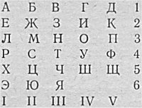table.jpg (9887 bytes)